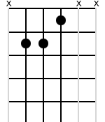 x,7,7,6,x,x